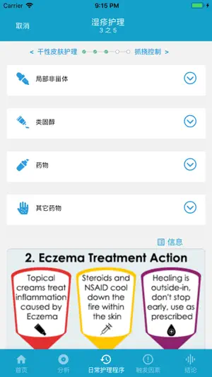 EczemaLess, 湿疹指南