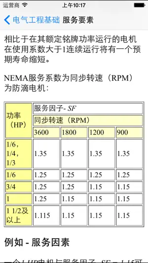 电气工程基础 - 电气工程师和电工