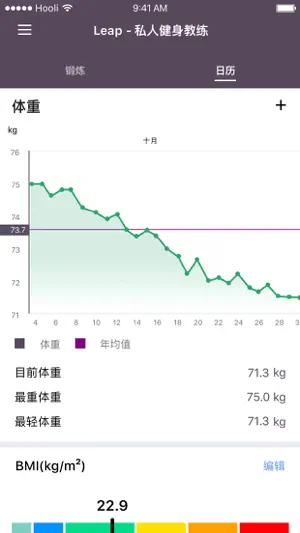 家庭健身 - 私人健身教练