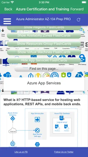 Azure Administrator AZ104 Exam