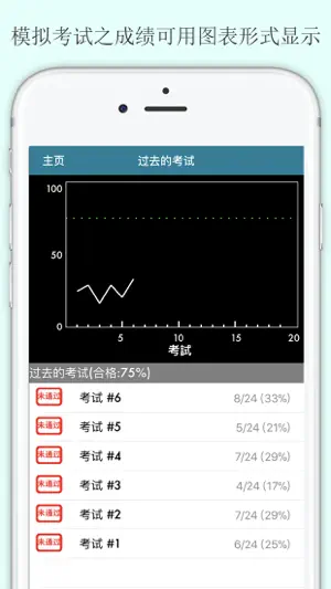 加拿大入籍考试