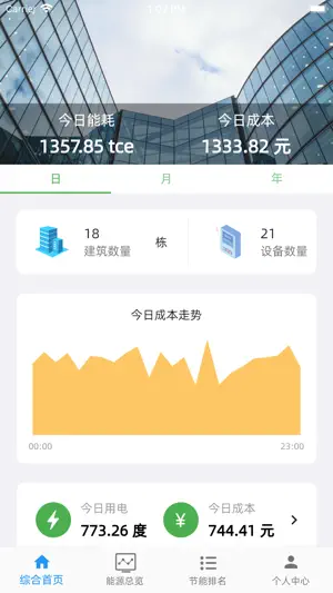 EnergyView 能源管理