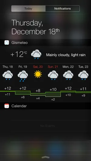 Gismeteo