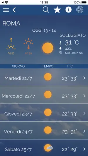 Icona Meteo