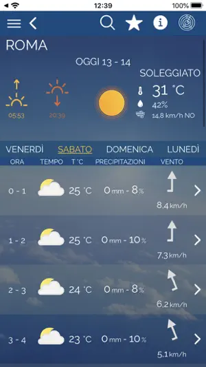 Icona Meteo