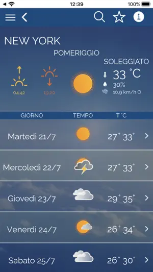 Icona Meteo